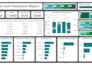 develop end to end business dashboards and analytics